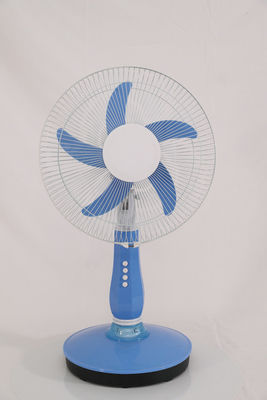 Moderner angetriebener Solarfan im Freien, blauer Wechselstrom-DC-Sockel-Fan